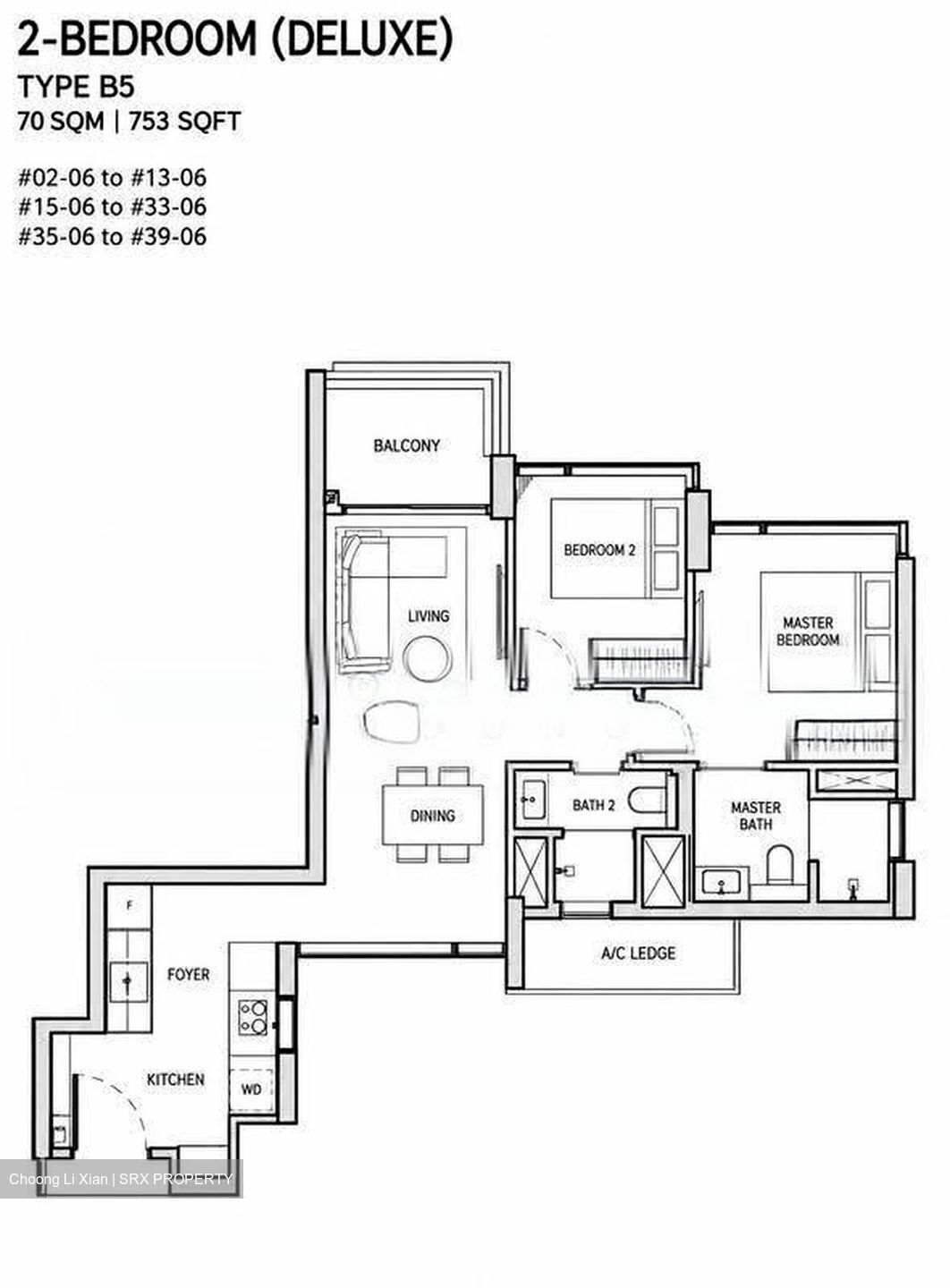 The Landmark (D3), Condominium #629322971